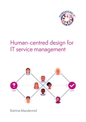 Humanizacja IT: projektowanie zorientowane na człowieka w zarządzaniu usługami IT - Humanising It: Human-Centred Design for It Service Management