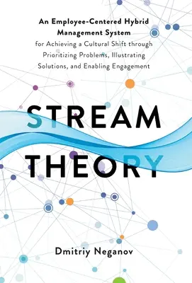 Stream Theory: Hybrydowy system zarządzania skoncentrowany na pracownikach w celu osiągnięcia zmiany kulturowej poprzez ustalanie priorytetów problemów, ilustracje - Stream Theory: An Employee-Centered Hybrid Management System for Achieving a Cultural Shift through Prioritizing Problems, Illustrati