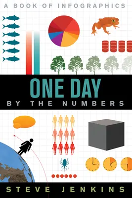 Jeden dzień: Liczby - One Day: By the Numbers