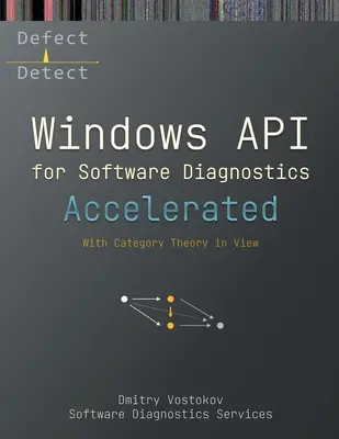 Przyspieszony interfejs API systemu Windows do diagnostyki oprogramowania: Z uwzględnieniem teorii kategorii - Accelerated Windows API for Software Diagnostics: With Category Theory in View