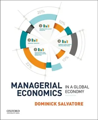 Ekonomia menedżerska w globalnej gospodarce - Managerial Economics in a Global Economy