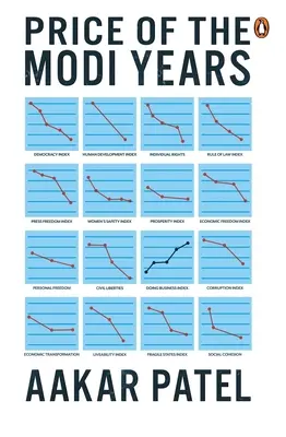 Cena lat rządów Modiego - Price of the Modi Years