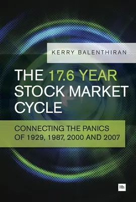 17,6-letni cykl giełdowy: Łącząc panikę z lat 1929, 1987, 2000 i 2007 - The 17.6 Year Stock Market Cycle: Connecting the Panics of 1929, 1987, 2000 and 2007