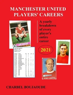 Kariery zawodników Manchesteru United - Manchester United Players' Careers