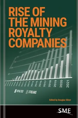 Powstanie górniczych spółek królewskich - Rise of the Mining Royalty Companies