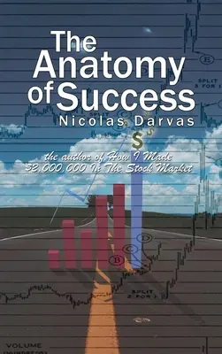 Anatomia sukcesu autorstwa Nicolasa Darvasa (autora książki Jak zarobiłem 2 000 000 dolarów na giełdzie) - The Anatomy of Success by Nicolas Darvas (the author of How I Made $2,000,000 In The Stock Market)