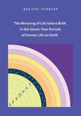 Odzwierciedlenie życia przed narodzinami w siedmioletnich okresach życia człowieka na Ziemi - The Mirroring of Life before Birth in the Seven-Year Periods of Human Life on Earth