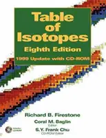 Tabela izotopów - aktualizacja 1999 - Table of Isotopes - 1999 Update