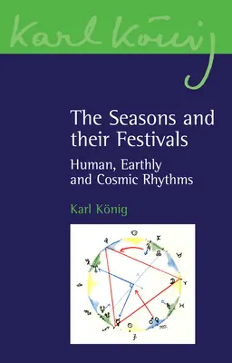 Pory roku i ich święta: Rytmy ludzkie, ziemskie i kosmiczne - The Seasons and Their Festivals: Human, Earthly and Cosmic Rhythms