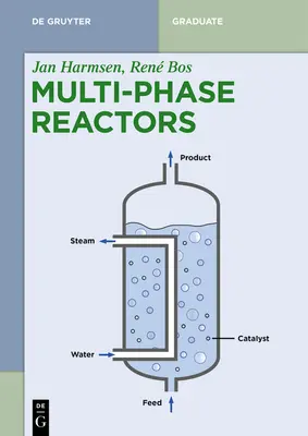 Reaktory wielofazowe: Koncepcje inżynierii reakcji, wybór i zastosowania przemysłowe - Multiphase Reactors: Reaction Engineering Concepts, Selection, and Industrial Applications