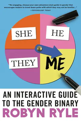 Ona/He/They/Me: Interaktywny przewodnik po binarności płci - She/He/They/Me: An Interactive Guide to the Gender Binary