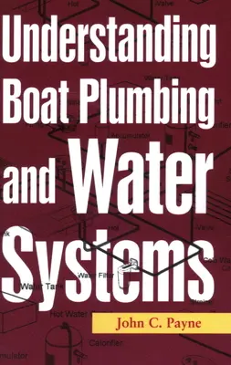 Zrozumienie hydrauliki łodzi i systemów wodnych - Understanding Boat Plumbing and Water Systems