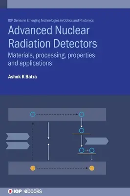 Zaawansowane detektory promieniowania jądrowego: Materiały, przetwarzanie, właściwości i zastosowania - Advanced Nuclear Radiation Detectors: Materials, processing, properties and applications