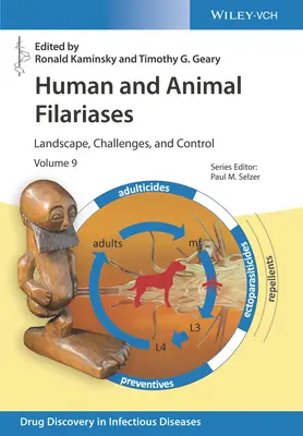 Filariozy ludzi i zwierząt: Krajobraz, wyzwania i kontrola - Human and Animal Filariases: Landscape, Challenges, and Control