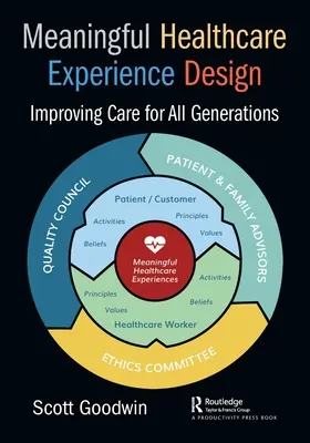 Projektowanie znaczących doświadczeń w opiece zdrowotnej: Poprawa opieki dla wszystkich pokoleń - Meaningful Healthcare Experience Design: Improving Care for All Generations