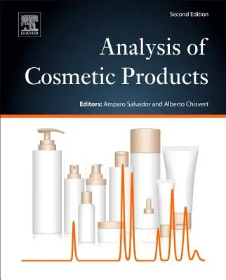 Analiza produktów kosmetycznych - Analysis of Cosmetic Products