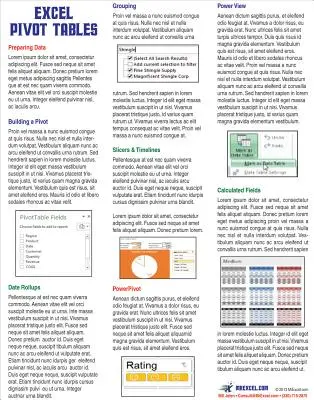 Laminowana karta z poradami dotyczącymi tabel przestawnych w programie Excel - sztuczki z tabelami przestawnymi od MrExcel - Excel Pivot Tables Laminated Tip Card - Pivot Table Tricks from MrExcel