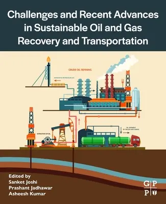 Wyzwania i najnowsze postępy w zrównoważonym odzyskiwaniu i transporcie ropy naftowej i gazu ziemnego - Challenges and Recent Advances in Sustainable Oil and Gas Recovery and Transportation