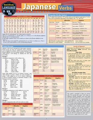 Japońskie czasowniki - Japanese Verbs