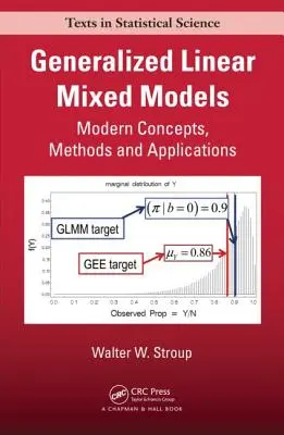 Uogólnione liniowe modele mieszane: Nowoczesne koncepcje, metody i zastosowania - Generalized Linear Mixed Models: Modern Concepts, Methods and Applications