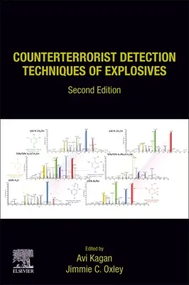 Antyterrorystyczne techniki wykrywania materiałów wybuchowych - Counterterrorist Detection Techniques of Explosives