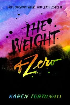 Waga zera - The Weight of Zero