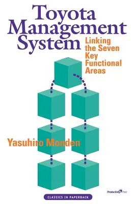 System zarządzania Toyoty: Łączenie siedmiu kluczowych obszarów funkcjonalnych - Toyota Management System: Linking the Seven Key Functional Areas