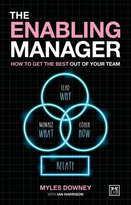 The Enabling Manager: Jak wydobyć ze swojego zespołu to, co najlepsze - The Enabling Manager: How to Get the Best Out of Your Team