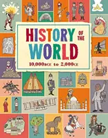 Historia świata - History of the World