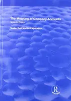 Znaczenie kont firmowych - The Meaning of Company Accounts