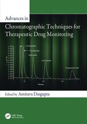 Postępy w technikach chromatograficznych dla terapeutycznego monitorowania leków - Advances in Chromatographic Techniques for Therapeutic Drug Monitoring