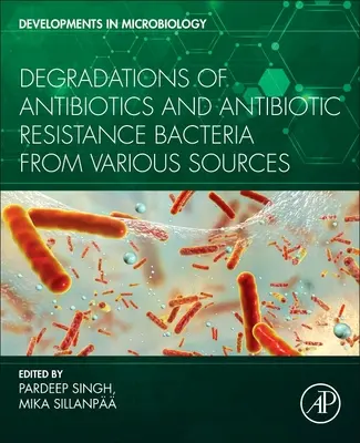 Degradacja antybiotyków i bakterii opornych na antybiotyki z różnych źródeł - Degradation of Antibiotics and Antibiotic-Resistant Bacteria from Various Sources