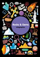 Skały i klejnoty - Rocks & Gems