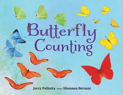 Liczenie motyli - Butterfly Counting