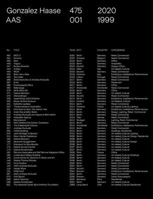 Gonzalez Haase AAS: 475-001 2020-1999