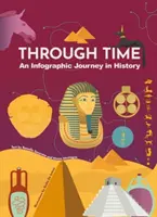 Przez czas - infograficzna podróż po historii - Through Time - An Infographic Journey in History