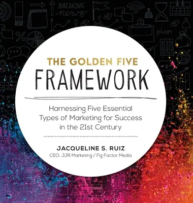 The Golden Five Framework: Wykorzystanie pięciu podstawowych rodzajów marketingu do osiągnięcia sukcesu w XXI wieku - The Golden Five Framework: Harnessing Five Essential Types of Marketing for Success in the 21st Century