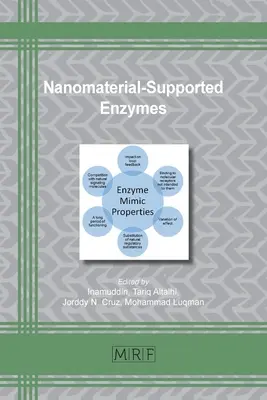 Enzymy wspomagane nanomateriałami - Nanomaterial-Supported Enzymes