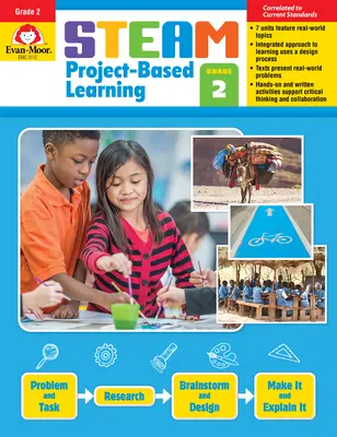 Nauka oparta na projektach Steam, klasa 2 - Steam Project-Based Learning, Grade 2