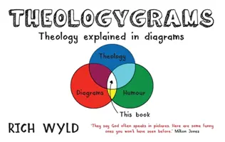 Theologygrams - teologia wyjaśniona na diagramach - Theologygrams - Theology Explained in Diagrams