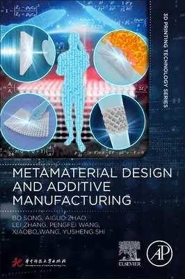 Projektowanie metamateriałów i produkcja addytywna - Metamaterial Design and Additive Manufacturing