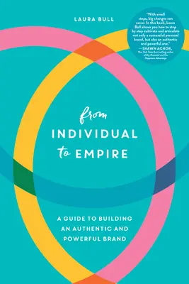 Od jednostki do imperium: Przewodnik po budowaniu autentycznej i silnej marki - From Individual to Empire: A Guide to Building an Authentic and Powerful Brand