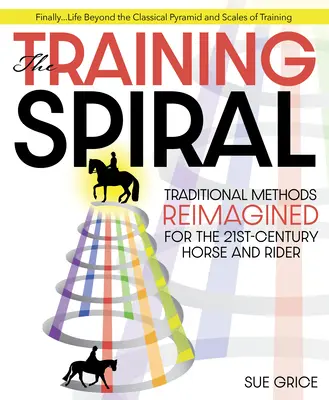 Spirala treningu: Tradycyjne metody stworzone na nowo dla konia i jeźdźca XXI wieku - The Training Spiral: Traditional Methods Reimagined for the 21st-Century Horse and Rider