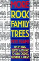 Więcej skalnych drzew genealogicznych - More Rock Family Trees