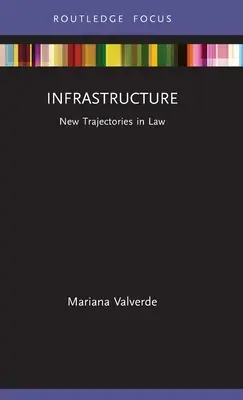 Infrastruktura: Nowe trajektorie w prawie - Infrastructure: New Trajectories in Law