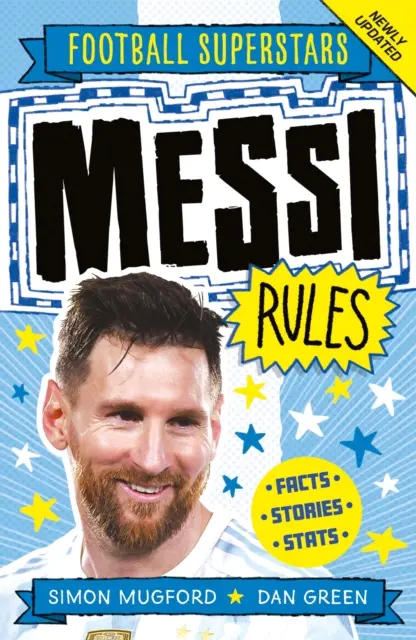 Messi rządzi - Messi Rules