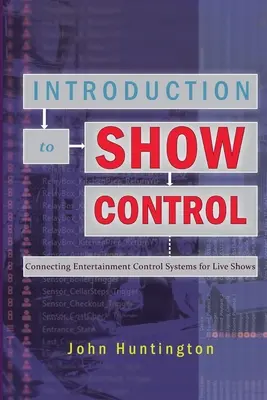 Wprowadzenie do Show Control: Podłączanie systemów kontroli rozrywki do pokazów na żywo - Introduction to Show Control: Connecting Entertainment Control Systems for Live Shows