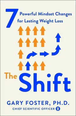 The Shift: 7 potężnych zmian sposobu myślenia dla trwałej utraty wagi - The Shift: 7 Powerful Mindset Changes for Lasting Weight Loss