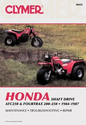 Honda ATC250 i Fourtrax 200-250 (1984-1987) - instrukcja napraw serwisowych - Honda ATC250 & Fourtrax 200-250 (1984-1987) Service Repair Manual