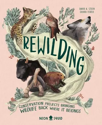 Rewilding: Przywracanie dzikiej przyrody tam, gdzie jej miejsce - Rewilding: Bringing Wildlife Back Where It Belongs